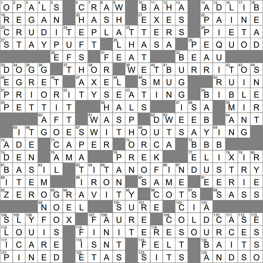 LA Times Crossword 28 Apr 24 Sunday LAXCrossword