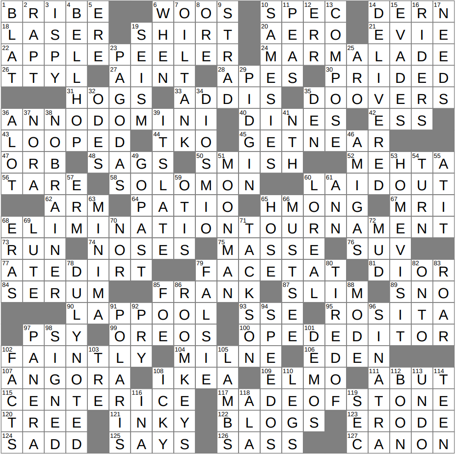 LAXCrossword Answers To The Los Angeles Times Crossword