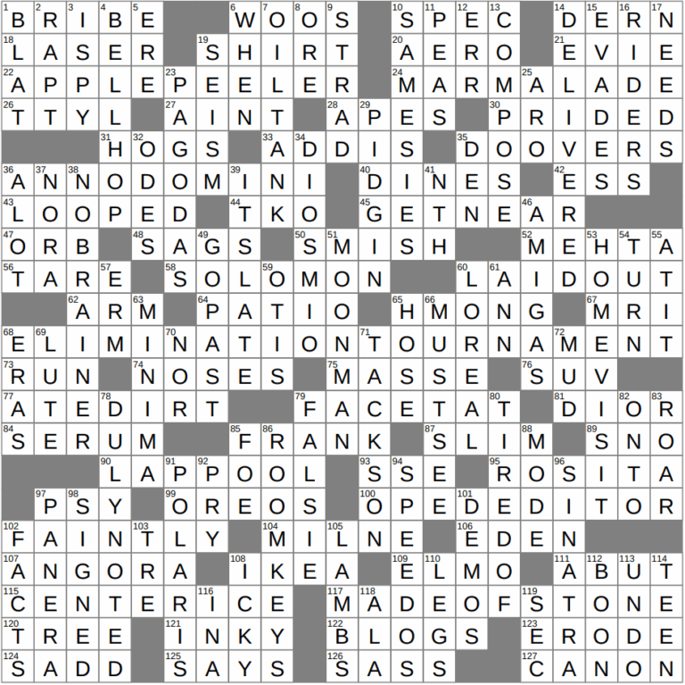 LAXCrossword Answers To The Los Angeles Times Crossword