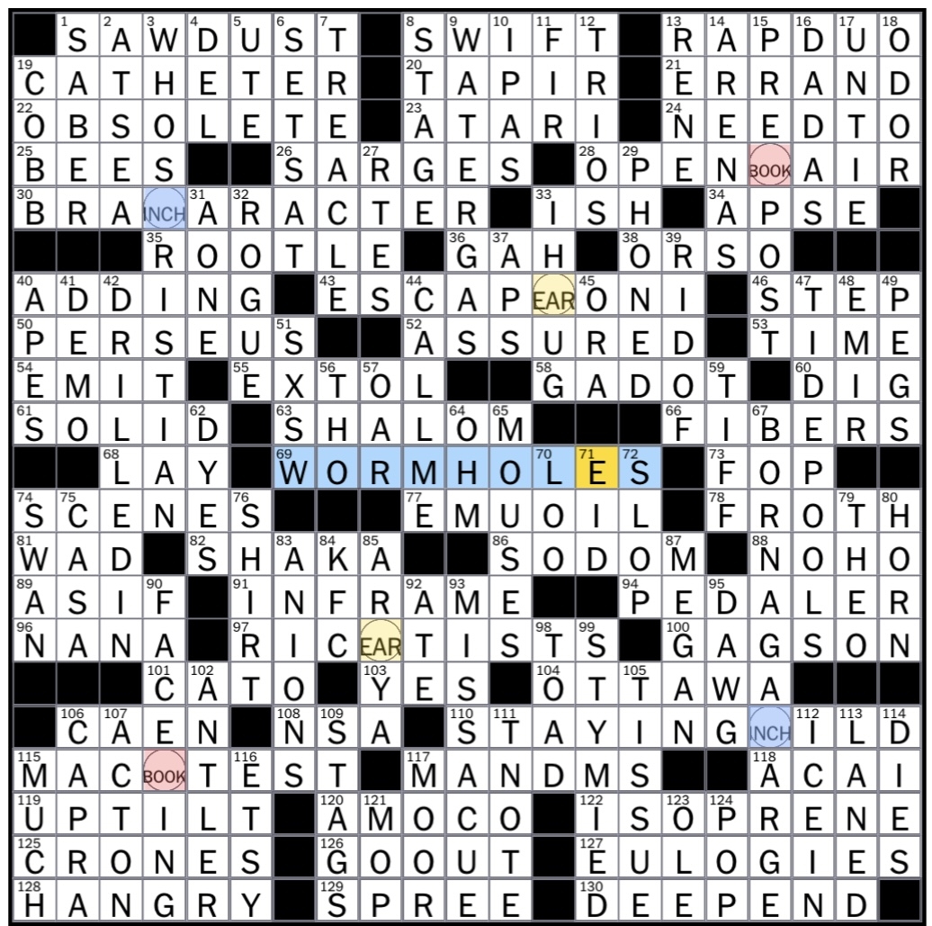Sunday May 25 2025 Diary Of A Crossword Fiend