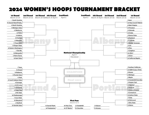 image alt text: close-up of color-coded bracket sections