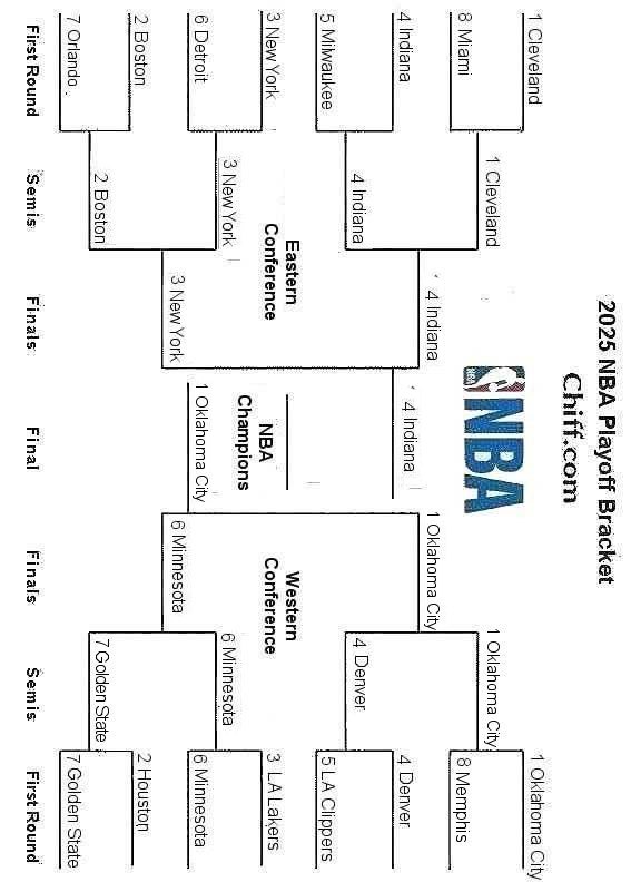 Scrapbook page planning grid with espn bracket printable