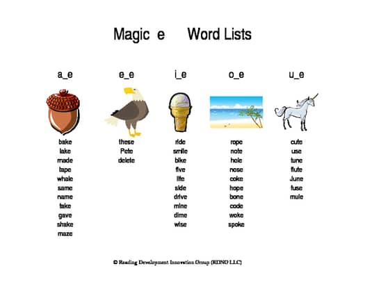silent e word family chart for classroom