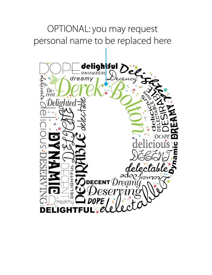 Colorful classroom poster featuring bold D words