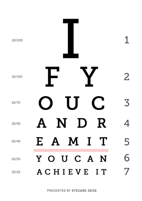 Person reading a Snellen-style eye chart.