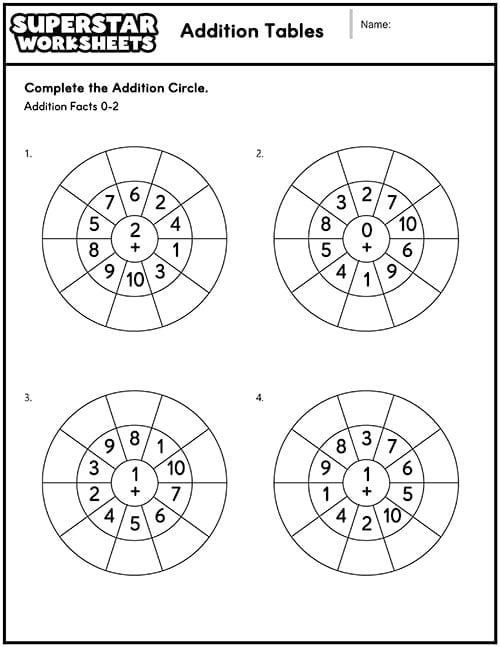 Printable color by number addition worksheet for kids