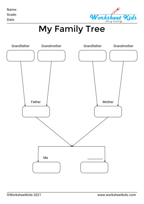 Printable family tree with photos and names