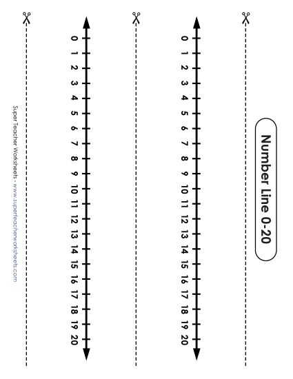 Laminated number line with manipulatives nearby