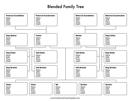 Blank printable family tree form template
