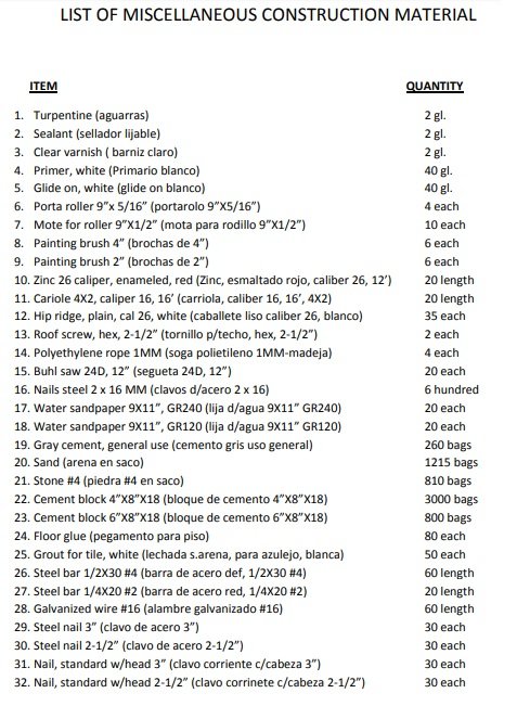 printable material list template
