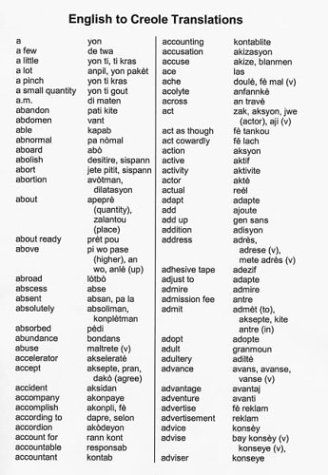 Staff reviews language policy chart
