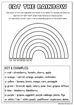 Child coloring rainbow fruits collage