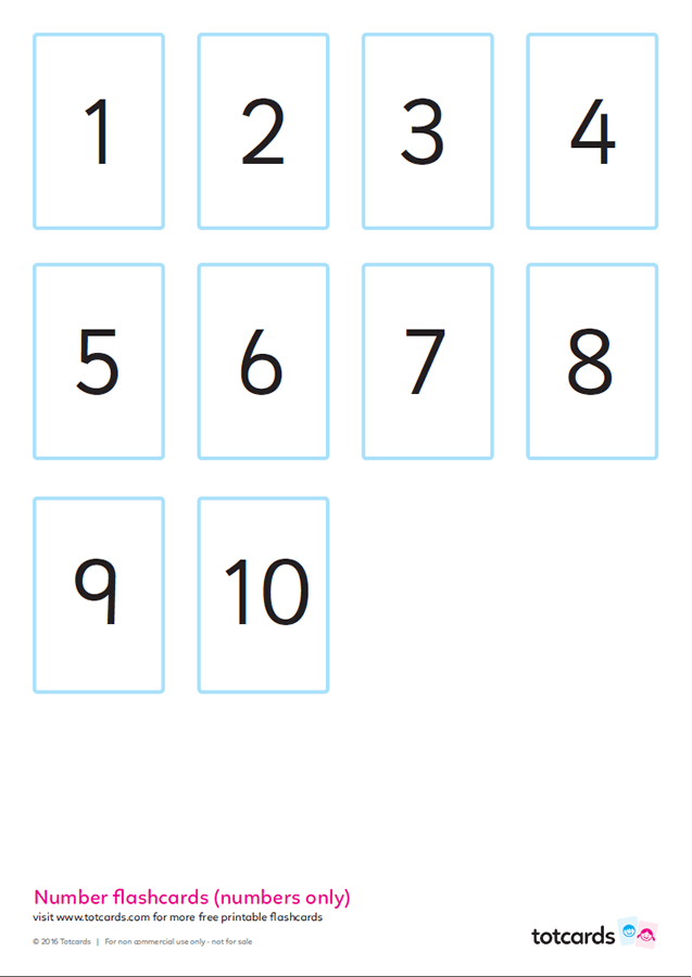 Designer reviewing number cards layout on screen