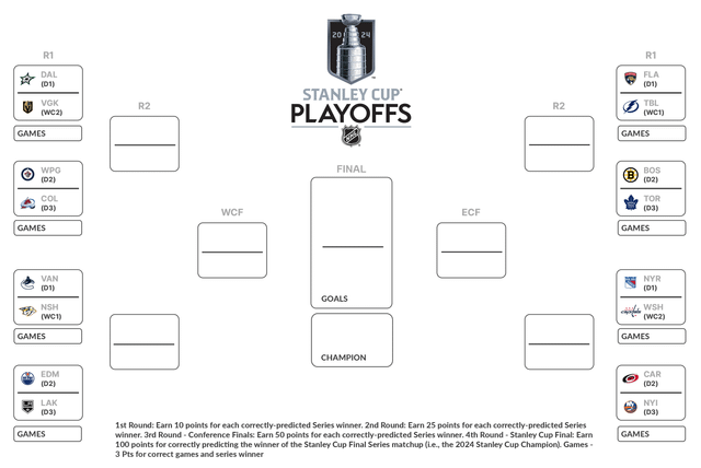 Colorful printable nfl playoff bracket sheet layout
