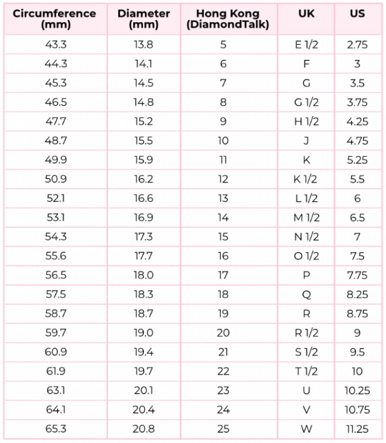 Close-up of a ring sizing tool printable with scale lines
