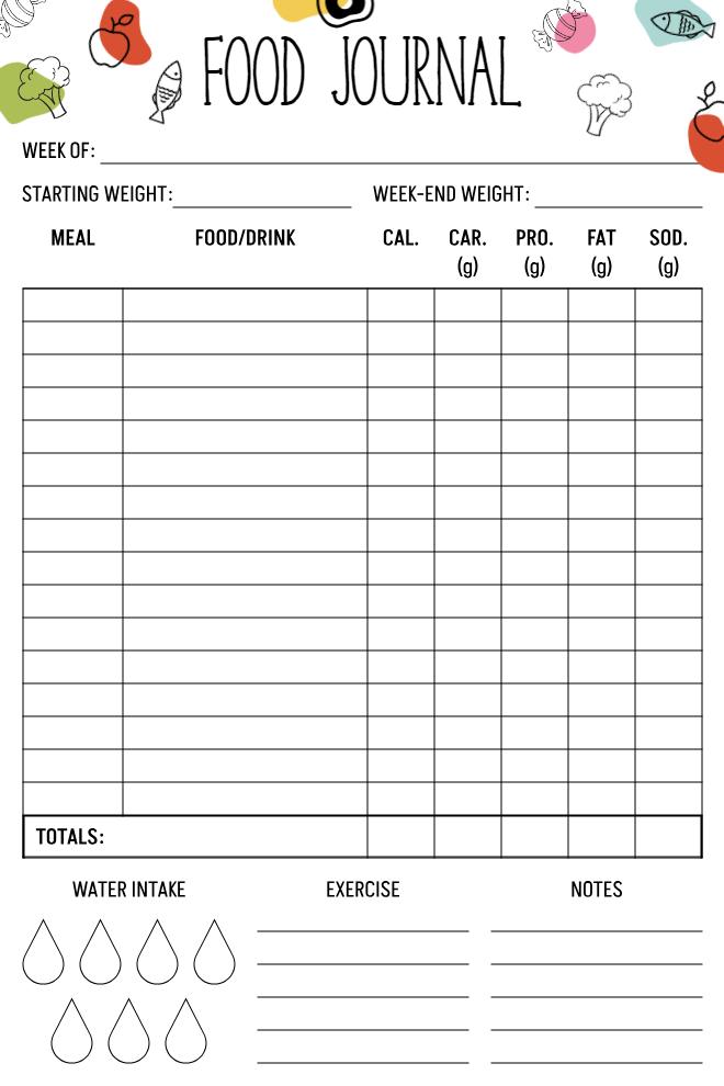Example of a blank printable food journal page