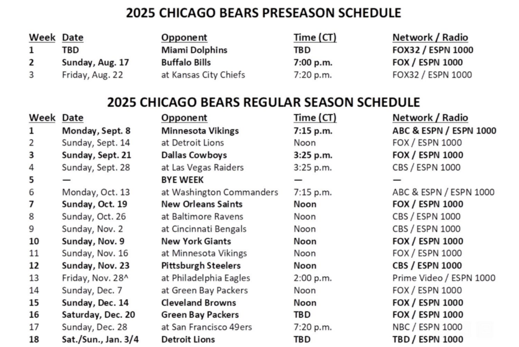 Teacher reviewing bear schedule with students